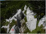 Planina Ravne - Kocbekov dom na Korošici